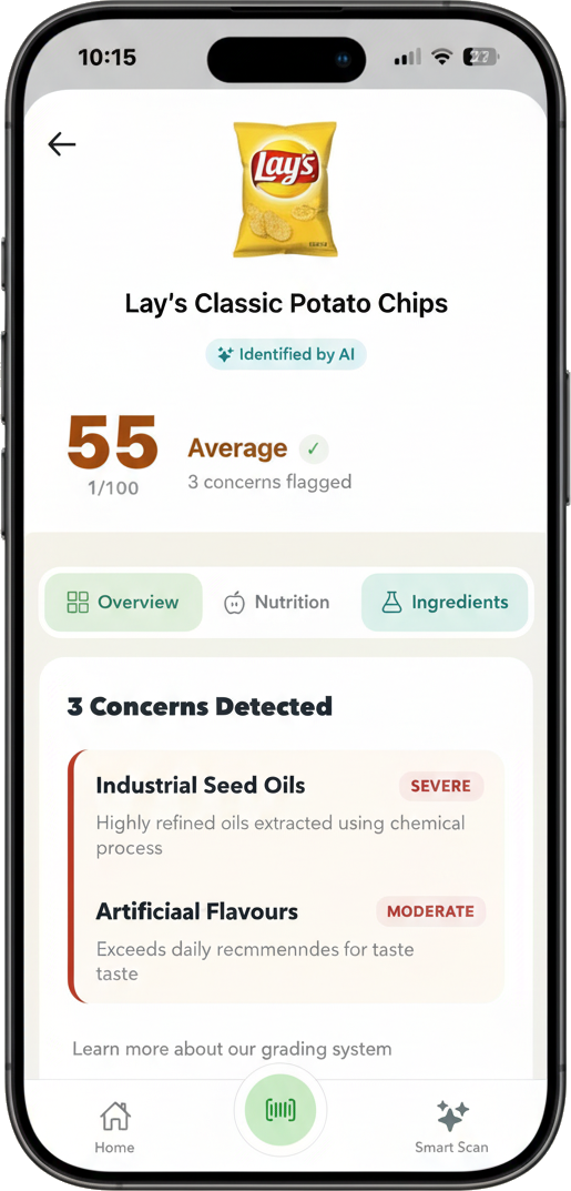 TrueFood App Analysis Results